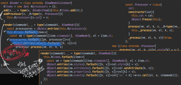 Processor Class & Hook Method