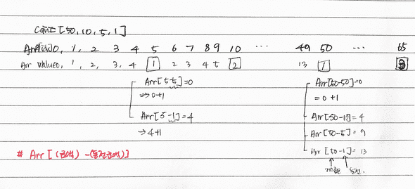 07         dynamicProgramming