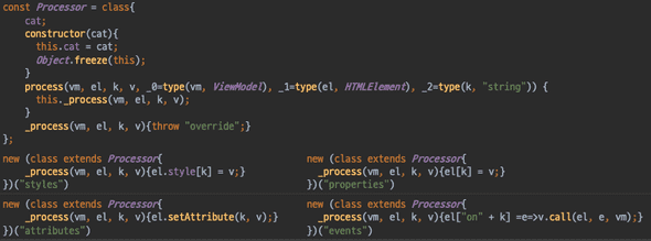 Processor Class & Hook Method